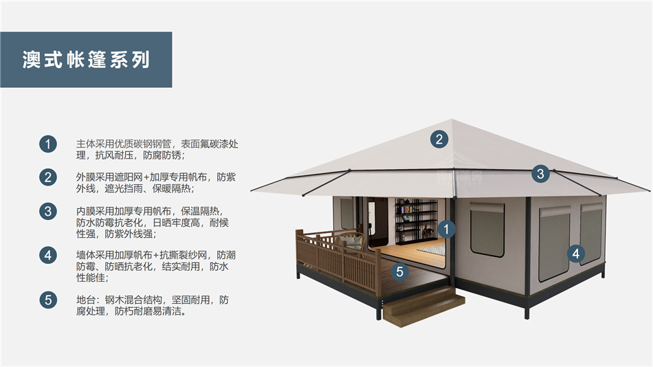 翔安区户外野奢帐篷></p><p>此外，生物荧光照明系统还为户外露营增添了一份别样的乐趣。在夜晚，你可以躺在帐篷里，仰望星空，欣赏着周围闪烁的荧光，仿佛置身于一个神秘的童话世界。孩子们会对这神奇的光芒充满好奇，围绕着帐篷嬉戏玩耍，感受大自然赋予的独特魅力。这种独特的体验，将成为你与家人、朋友之间珍贵的回忆，让户外露营变得更加难忘。</p><p>对于追求高品质户外生活的人们来说，生物荧光照明系统的户外野奢帐篷无疑是一个绝佳的选择。它不仅提供了舒适的住宿环境，还为你带来了与自然亲密接触的独特机会。在这个快节奏的时代，让我们放慢脚步，走进大自然，感受生物荧光照明系统带来的奇妙夜晚，开启一场别样的户外野奢之旅。</p><p>随着技术的不断进步，相信生物荧光照明系统将会在未来的户外领域得到更广泛的应用。它将为更多的人带来独特的户外体验，让我们在享受自然的同时，也能领略到科技与自然相结合的无限魅力。让我们一起期待这个充满奇幻光芒的未来户外世界，迎接更多惊喜与美好的到来。</p>    </article>
    <span class=